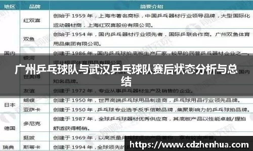 易游