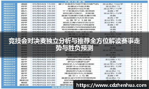 竞技会对决麦独立分析与推荐全方位解读赛事走势与胜负预测