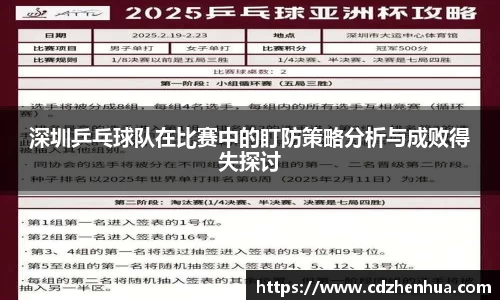 易游