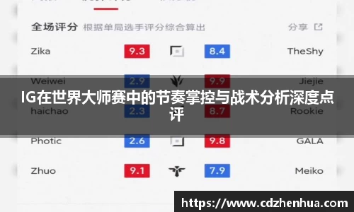 易游